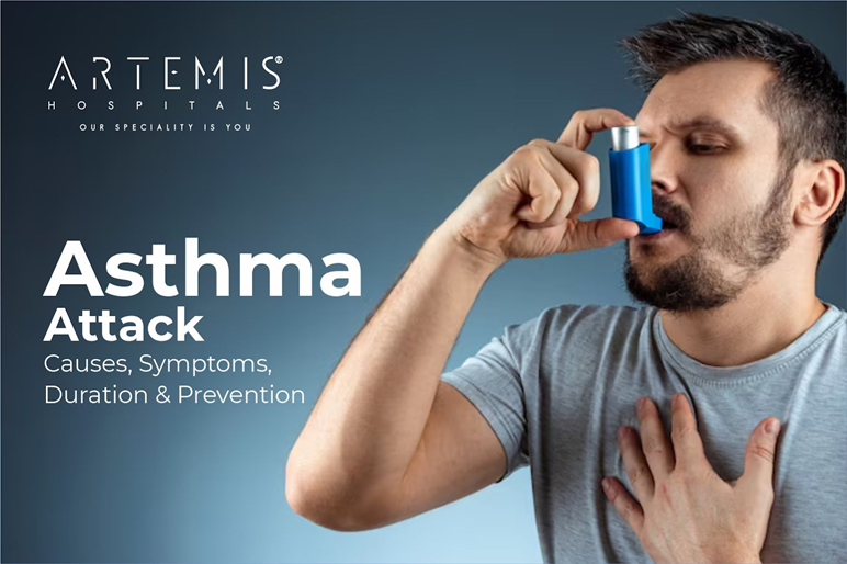 Asthma Attack Symptoms