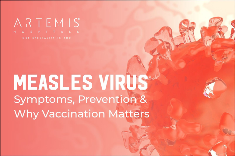 Measles Symptoms